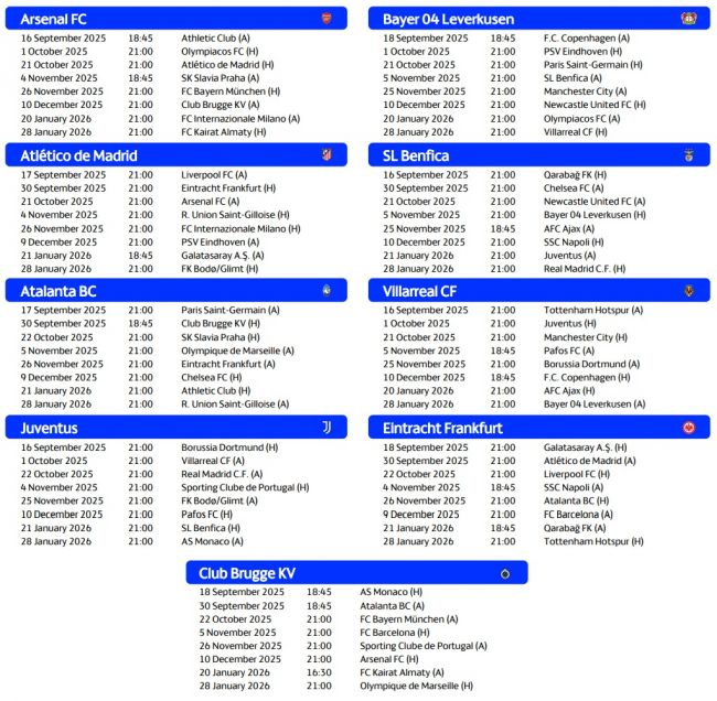 2025/26 年歐洲冠軍聯賽日曆：所有聯賽階段比賽的日期和時間
