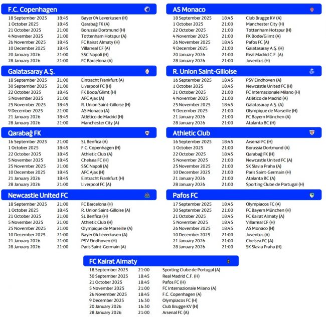 2025/26 年歐洲冠軍聯賽日曆：所有聯賽階段比賽的日期和時間