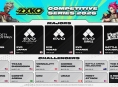 Riot Games 公布了 2XKO 2026 年競技系列賽的計畫