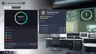 F1 2024 Manager