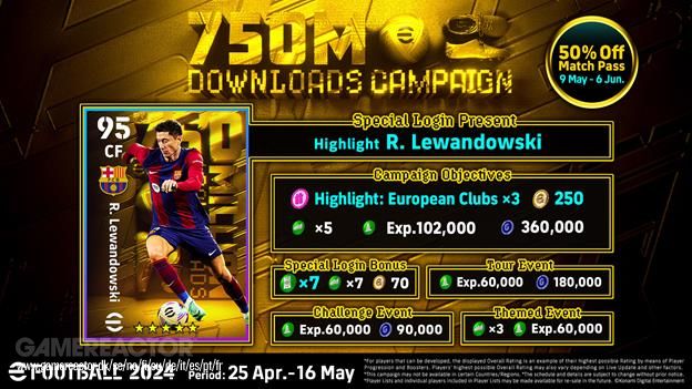 Konami continues: eFootball 2024 has been downloaded more than 750 million times