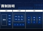《虹彩六號》台灣「菁英聯賽」第七季即日起全面啟動