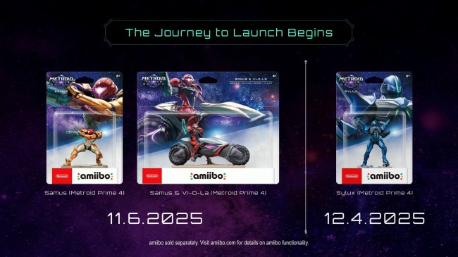 Nintendo Direct 演示期間公佈了七款新的 amiibo 人物