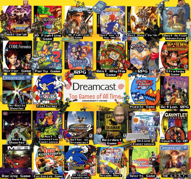 以下是粉絲心目中最佳的 Dreamcast 遊戲