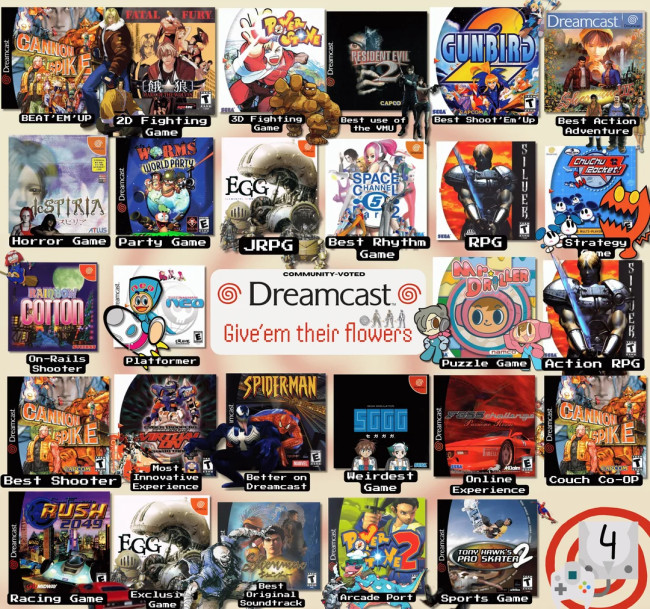以下是粉絲心目中最佳的 Dreamcast 遊戲