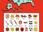 美國各州分別最喜歡哪款瑪利歐遊戲？
