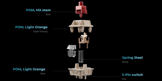 Keychron 推出全新無線鍵盤及陶瓷鍵盤